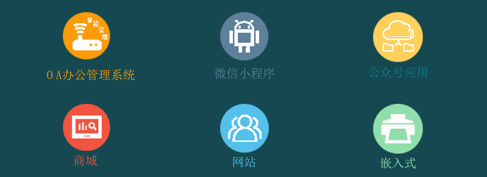 成都主要业务